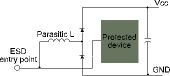 Figure 4. IEC 61000-4-2: 'contact discharge' test configuration